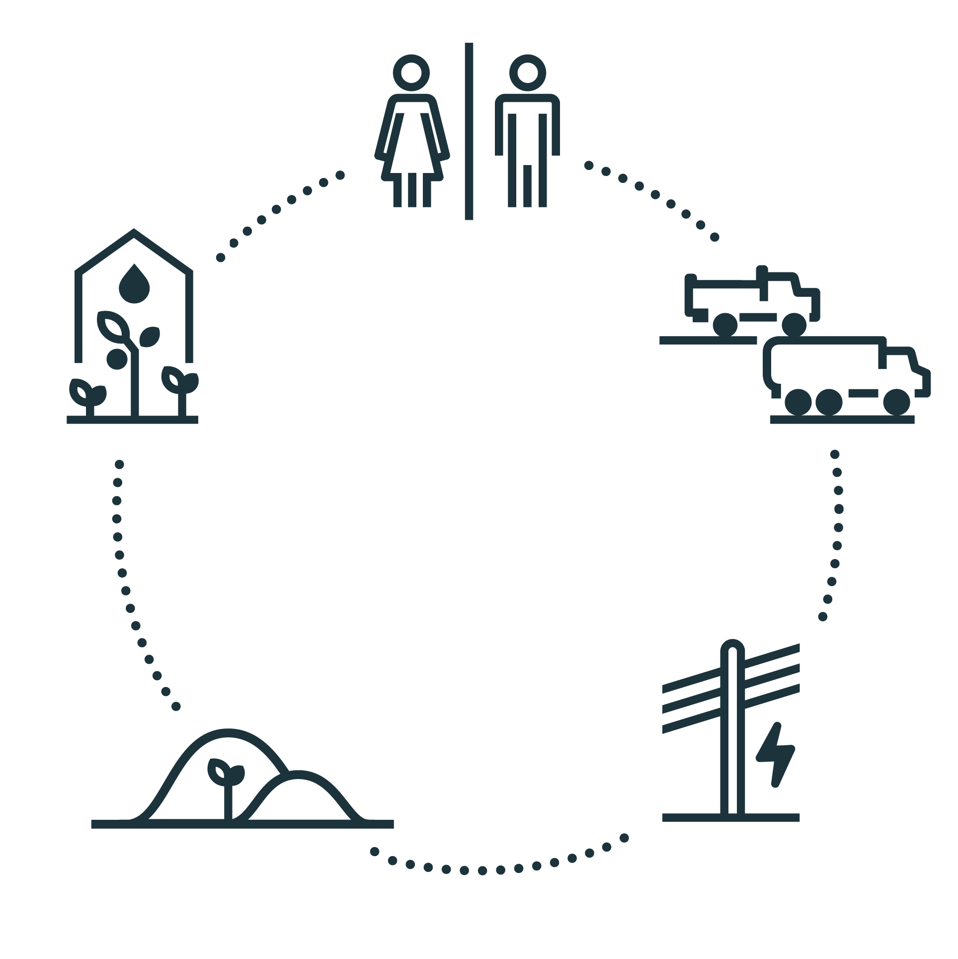 Graphic2_Upcyclingwasteforgood_1